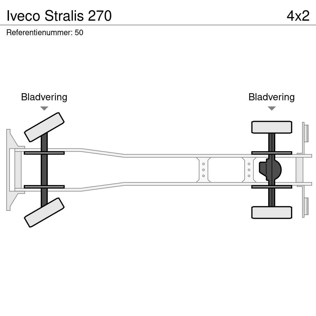Iveco Stralis 270 Kipper