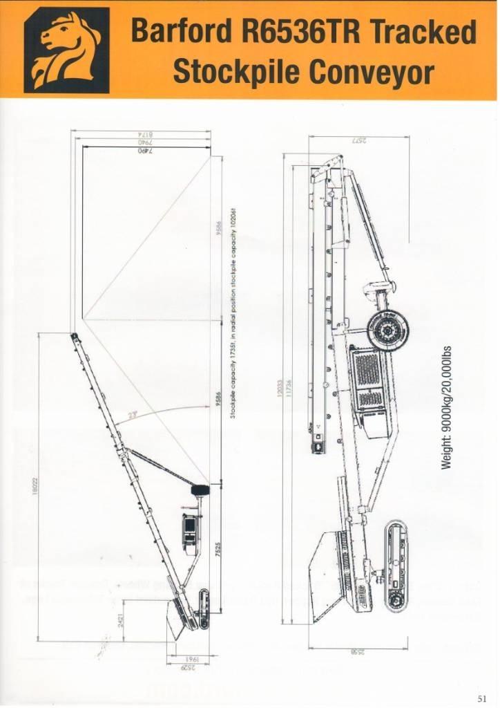 Barford R6536TR Förderbandanlagen