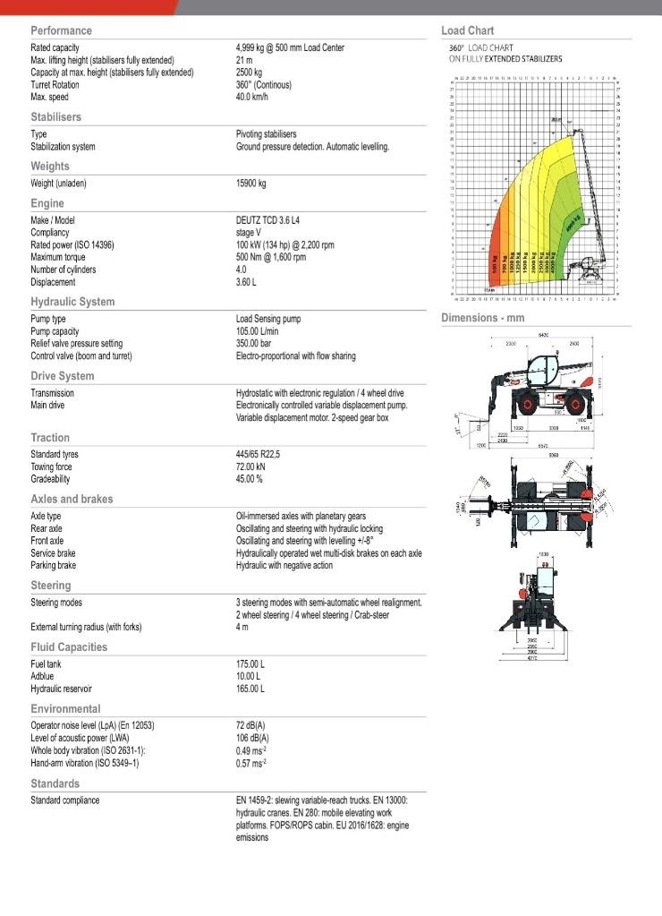 Bobcat TR 50.210 EVO Teleskoplader