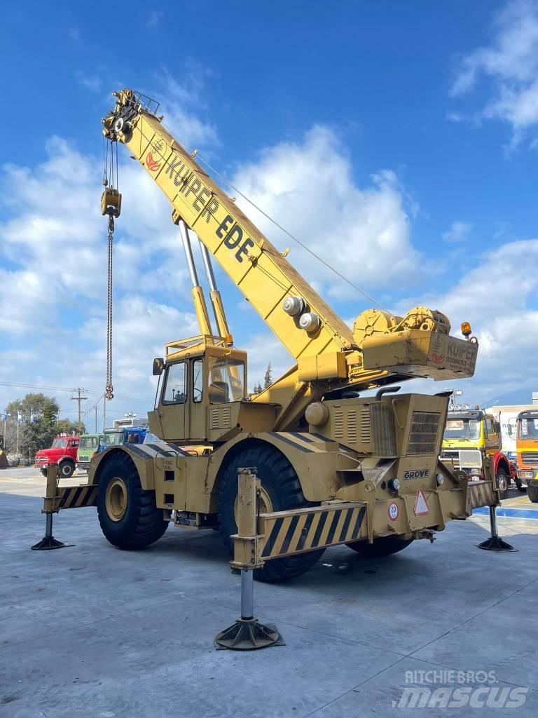 Grove RT75S Autokrane