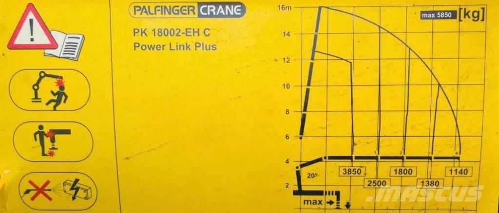 MAN TGS 26.440 Kranwagen