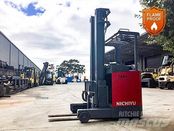 Nichiyu FBRF14-E70B Schubmaststapler