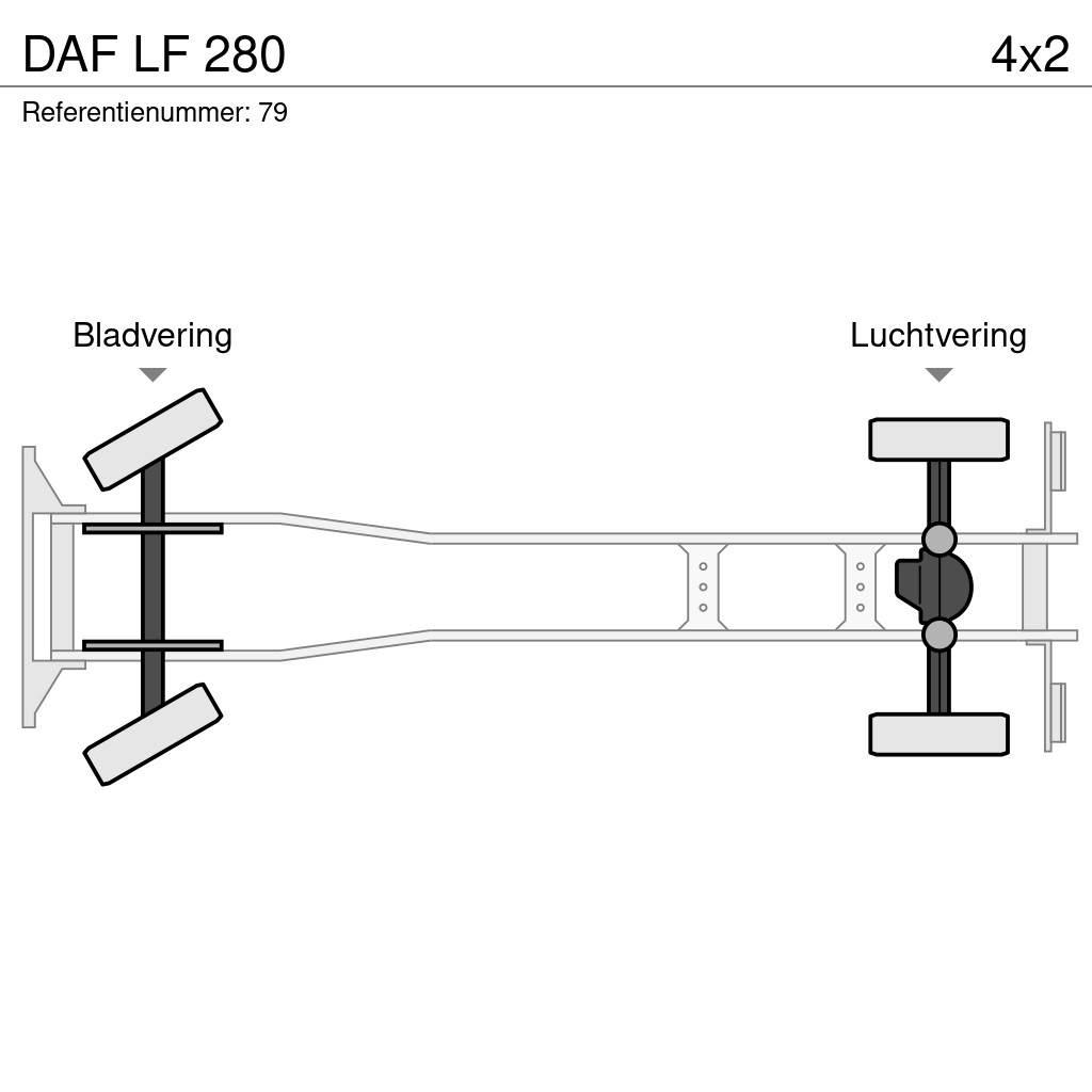 DAF LF 280 Kofferaufbau