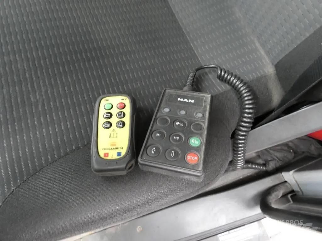 MAN TGL 8.180 Kofferaufbau