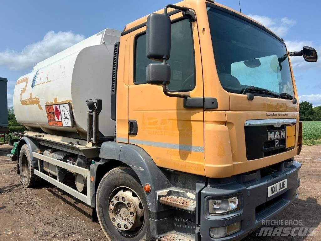 MAN TGM 18.290 Tankwagen