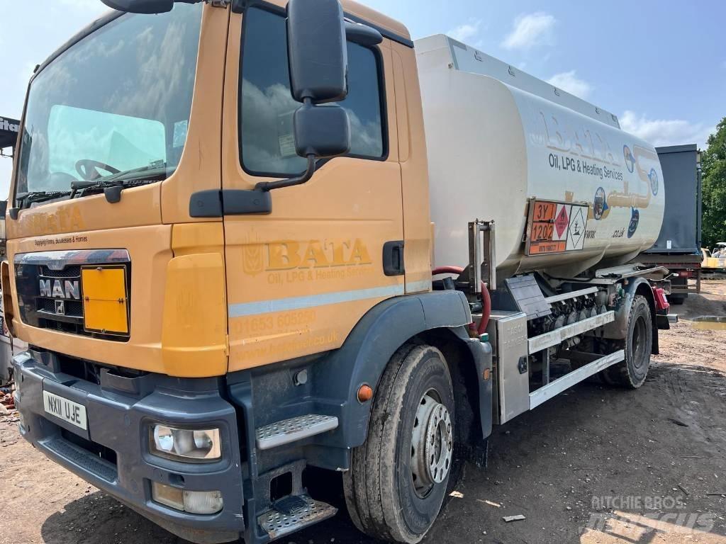 MAN TGM 18.290 Tankwagen