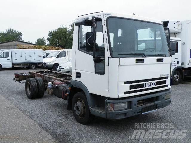 Iveco EuroCargo 75 E 14 Kühlkoffer
