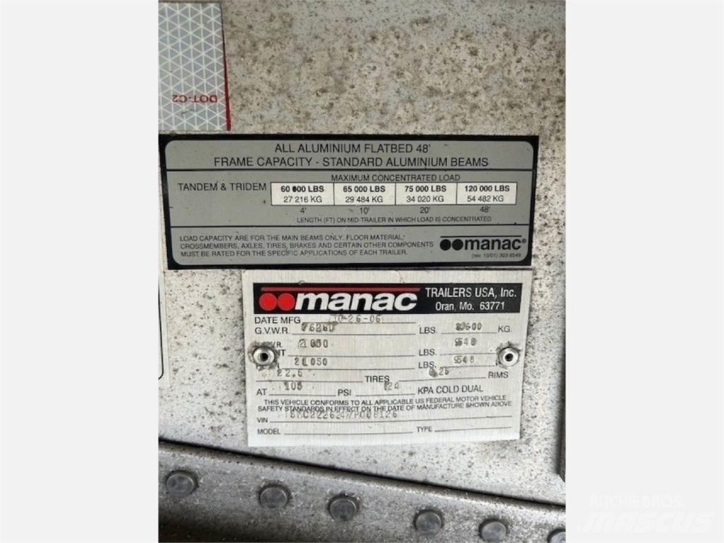 Manac CONTESTOGA Curtainsideranhänger