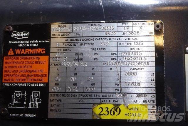 Doosan GC25P-5 Andere Gabelstapler