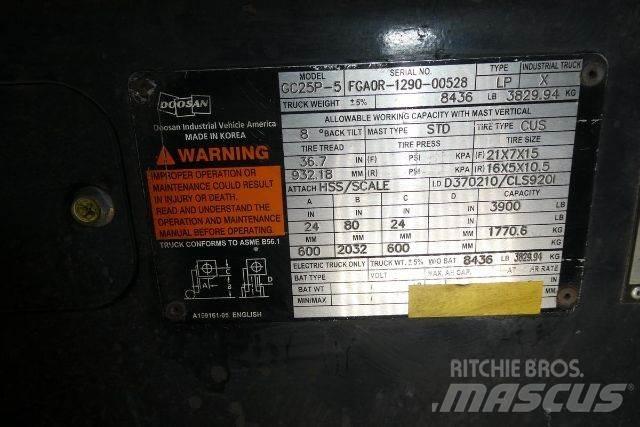 Doosan GC25P-5 Andere Gabelstapler