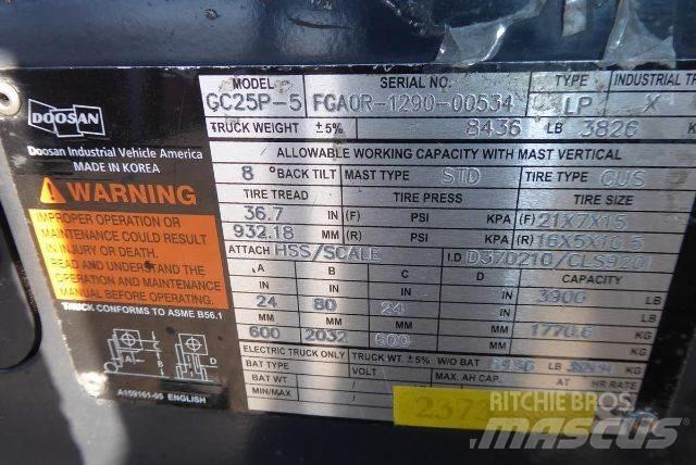 Doosan GC25P-5 Andere Gabelstapler