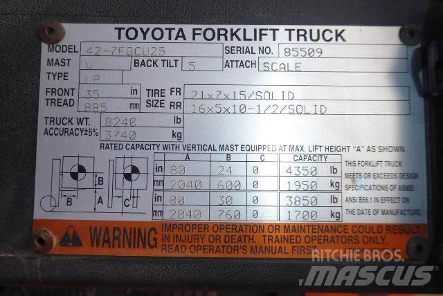 Toyota 427FGCU25 Andere Gabelstapler