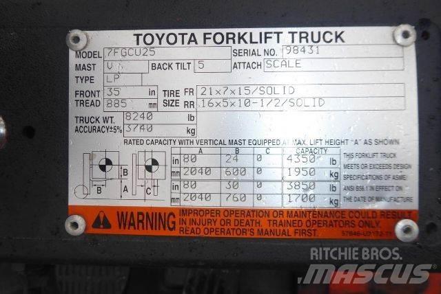 Toyota 7FGCU25 Andere Gabelstapler