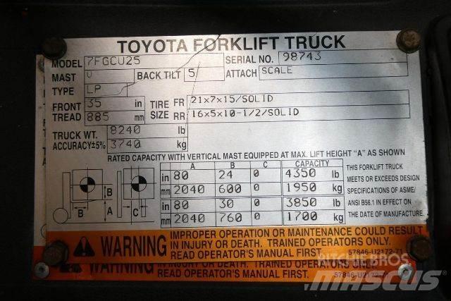 Toyota 7FGCU25 Andere Gabelstapler
