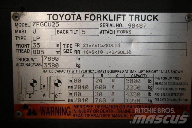 Toyota 7FGCU25 Andere Gabelstapler