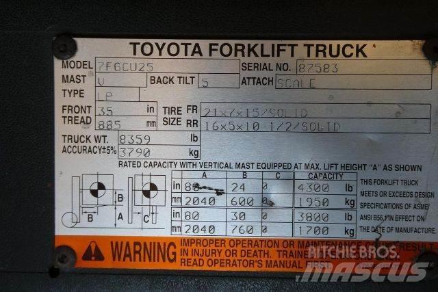 Toyota 7FGCU25 Andere Gabelstapler