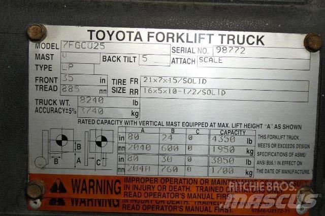 Toyota 7FGCU25 Andere Gabelstapler