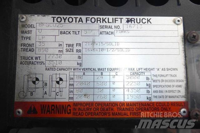 Toyota 8FGCU25 Andere Gabelstapler