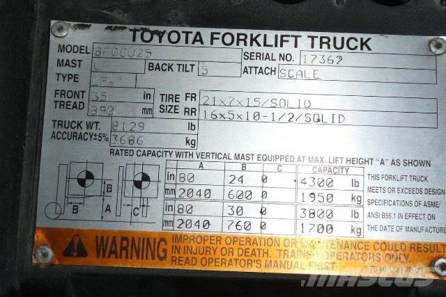 Toyota 8FGCU25 Andere Gabelstapler