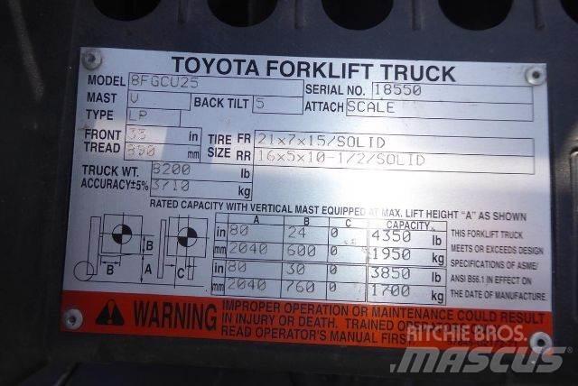 Toyota 8FGCU25 Andere Gabelstapler