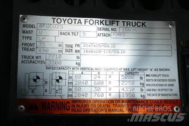 Toyota 8FGCU25 Andere Gabelstapler