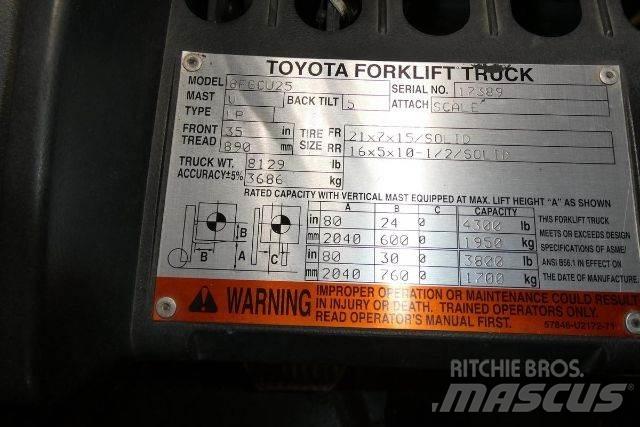 Toyota 8FGCU25 Andere Gabelstapler