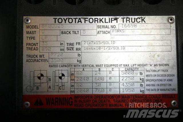 Toyota 8FGCU25 Andere Gabelstapler