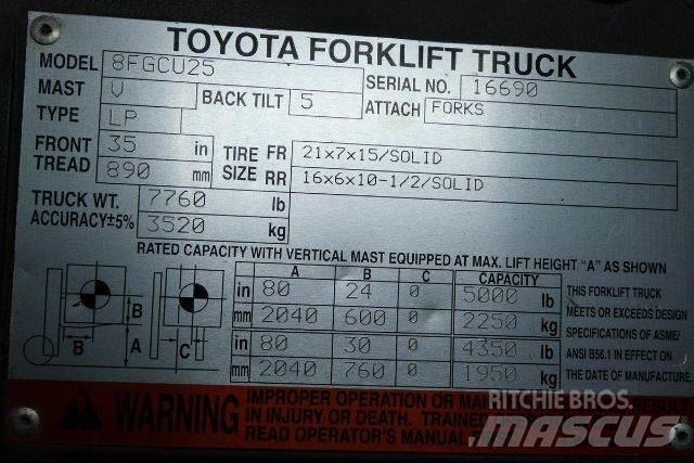 Toyota 8FGCU25 Andere Gabelstapler