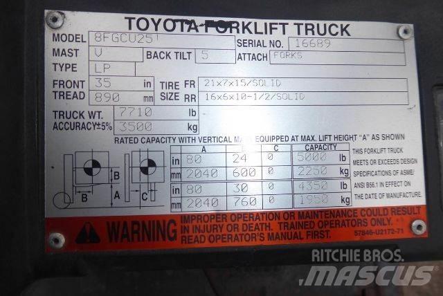 Toyota 8FGCU25 Andere Gabelstapler