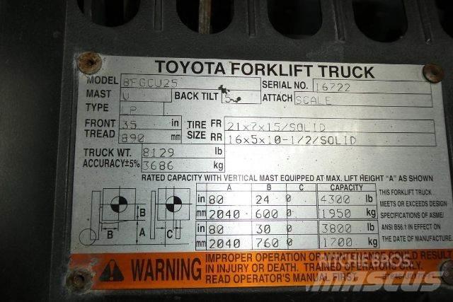 Toyota 8FGCU25 Andere Gabelstapler