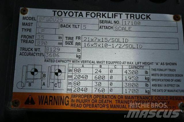 Toyota 8FGCU25 Andere Gabelstapler