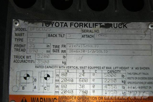 Toyota 8FGCU25 Andere Gabelstapler