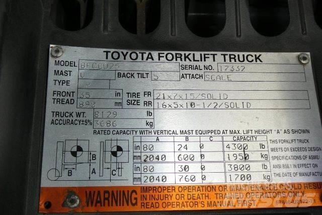 Toyota 8FGCU25 Andere Gabelstapler