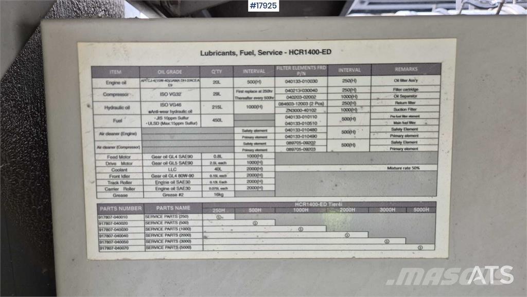 Furukawa HCR1450-ED Oberflächenbohrgeräte