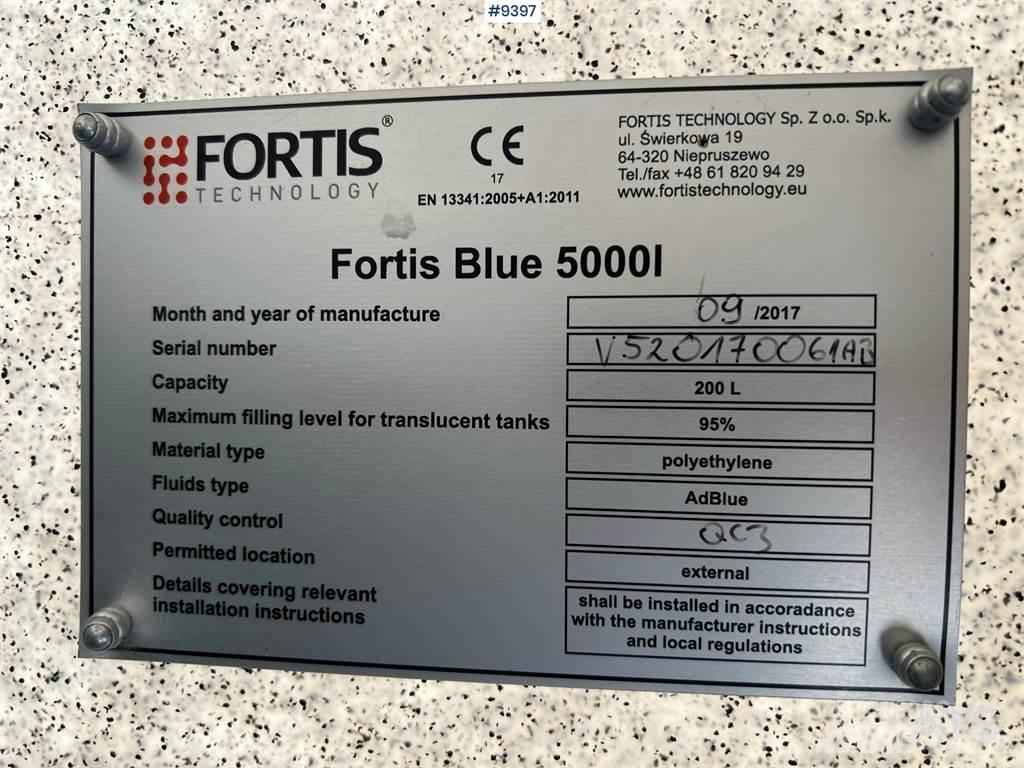  Adblue Tankpump Transport Sonstige