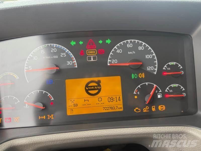 Volvo FL 280 Kofferaufbau