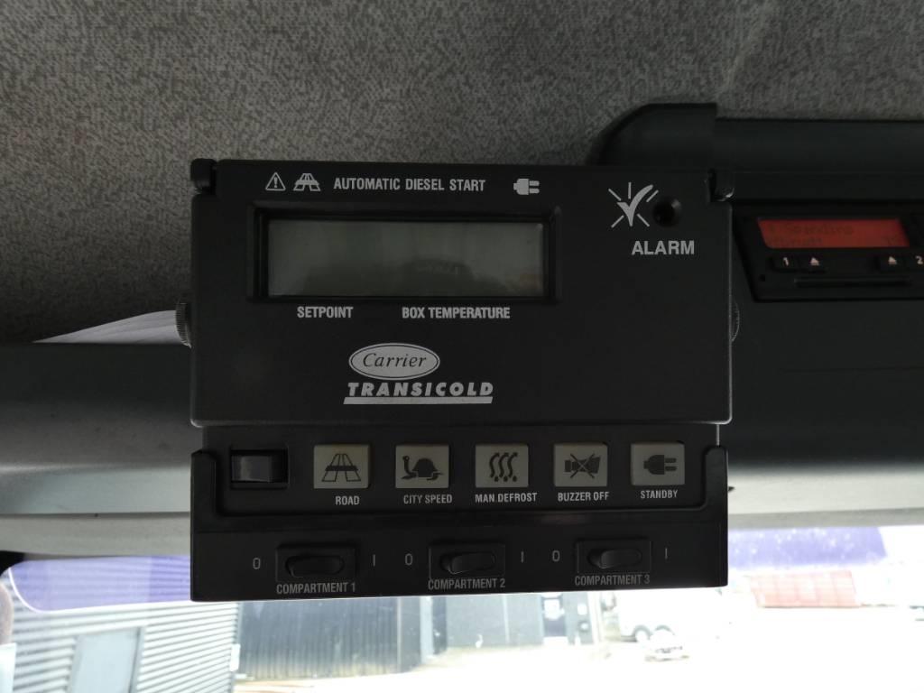 MAN TGM 18.250 Kühlkoffer