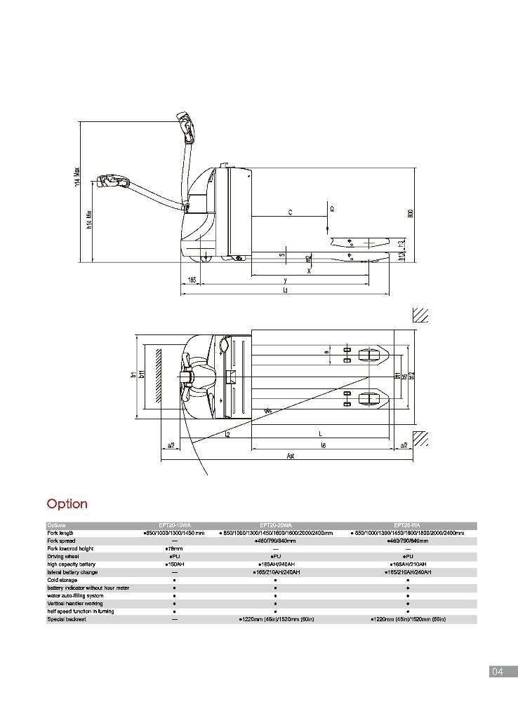 EP EPT20-20WA Niedergabelstapler