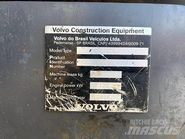 Volvo EC 220 DL Raupenbagger