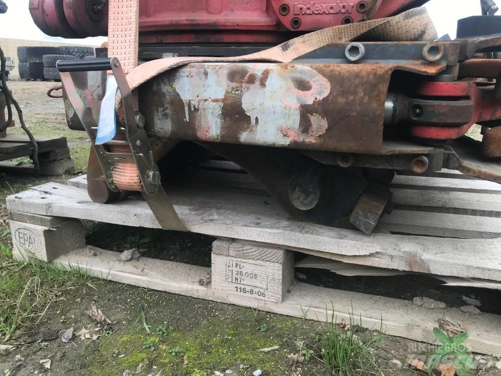 Indexator RT80 Rotationsschaufel