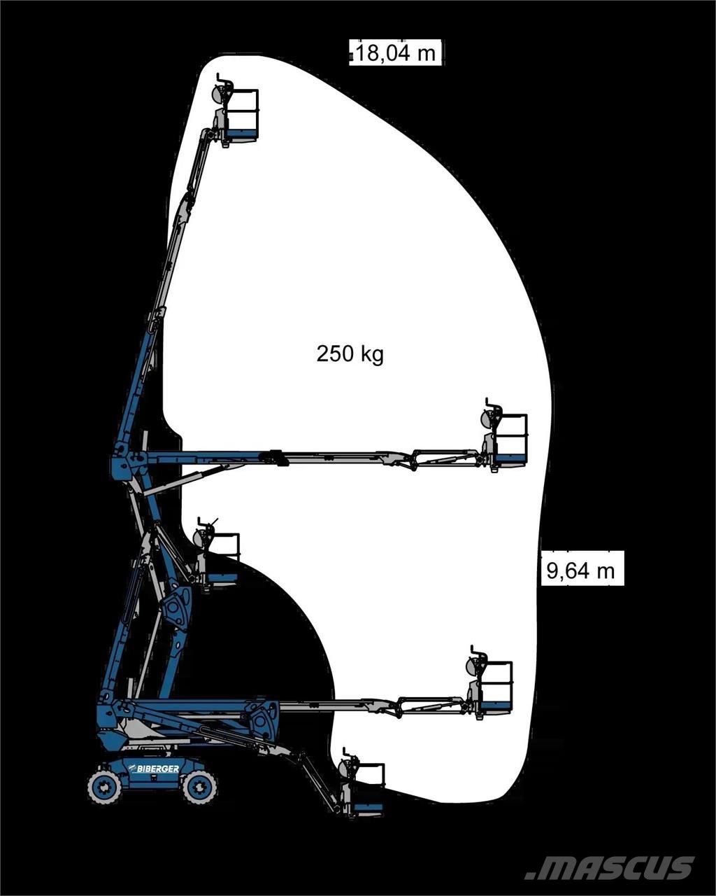 Magni DAB 18 RT Gelenkteleskoparbeitsbühnen