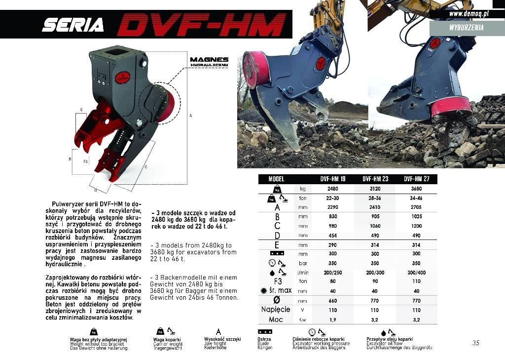  DEMOQ DFV23-HM Pulverisierer