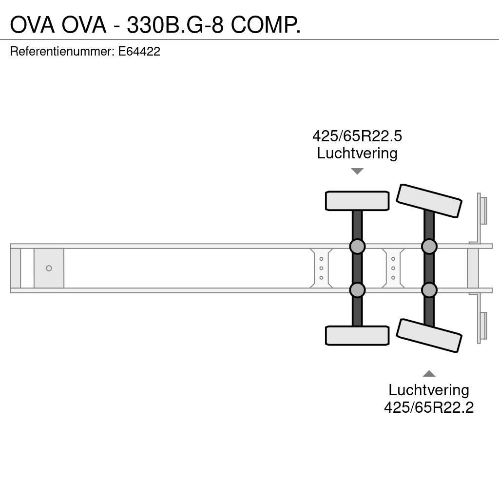 OVA - 330B.G-8 COMP. Tankauflieger