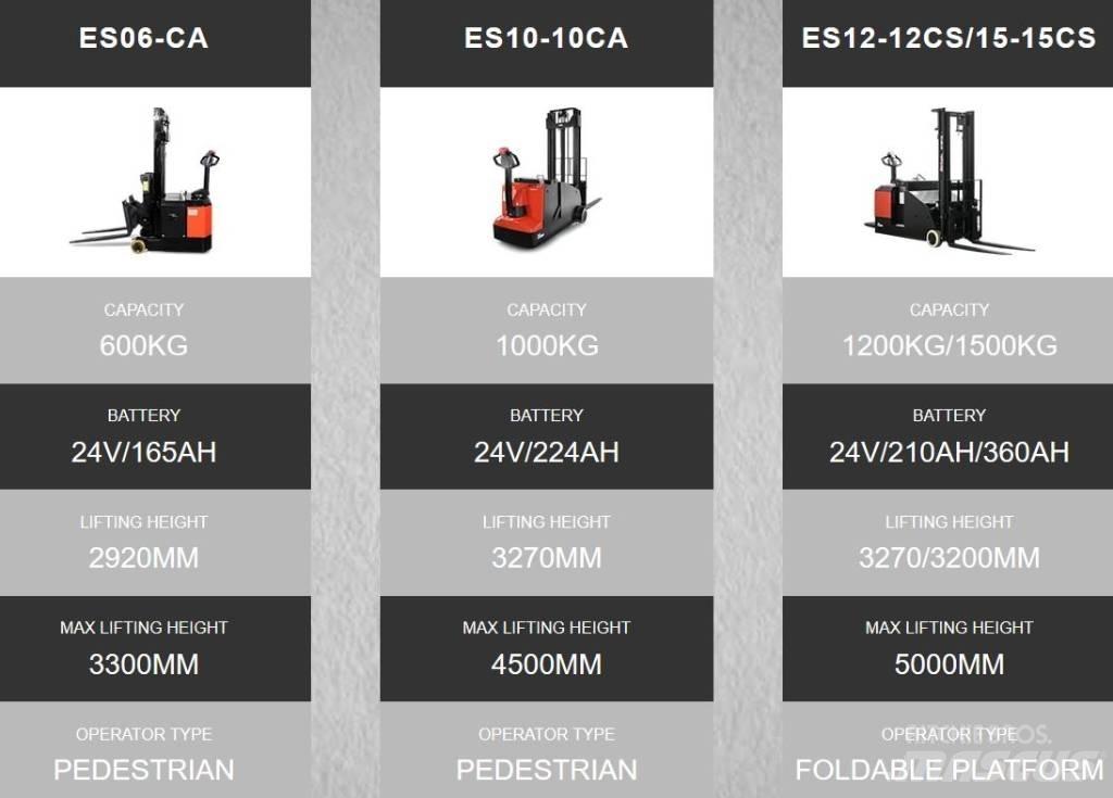 EP ES12-12CS Deichselstapler