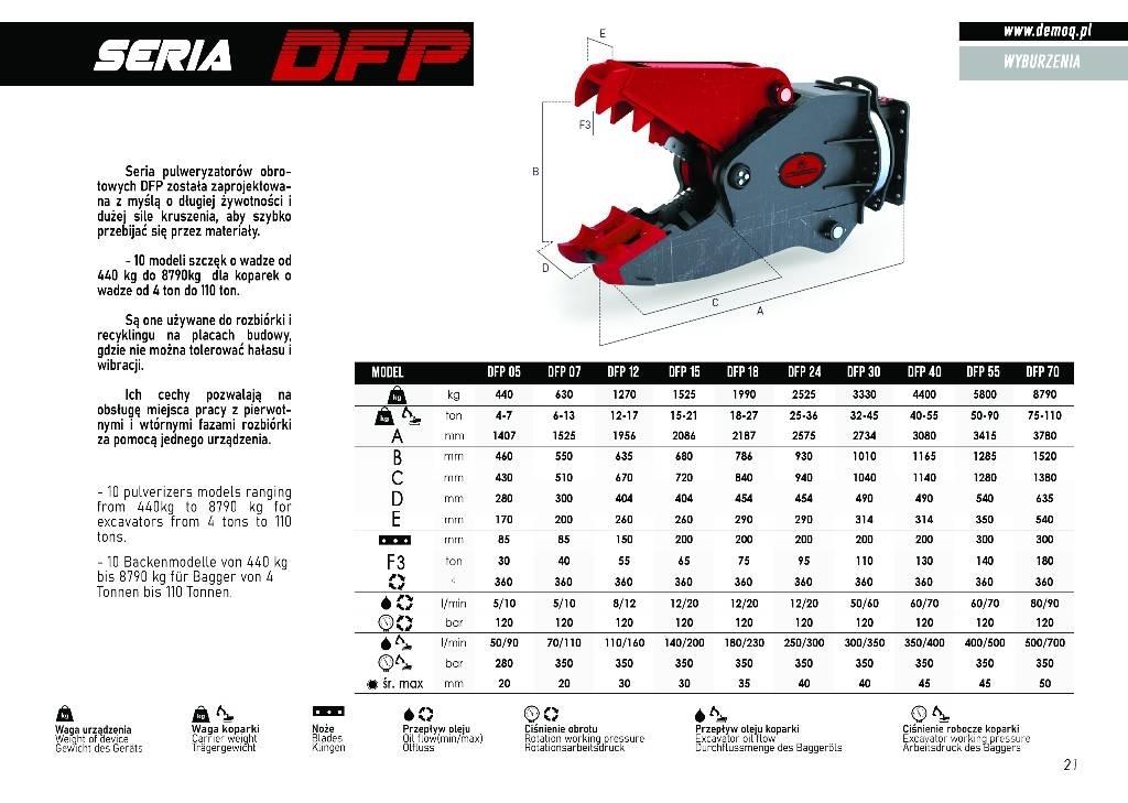  DEMOQ DFP24 Pulverisierer