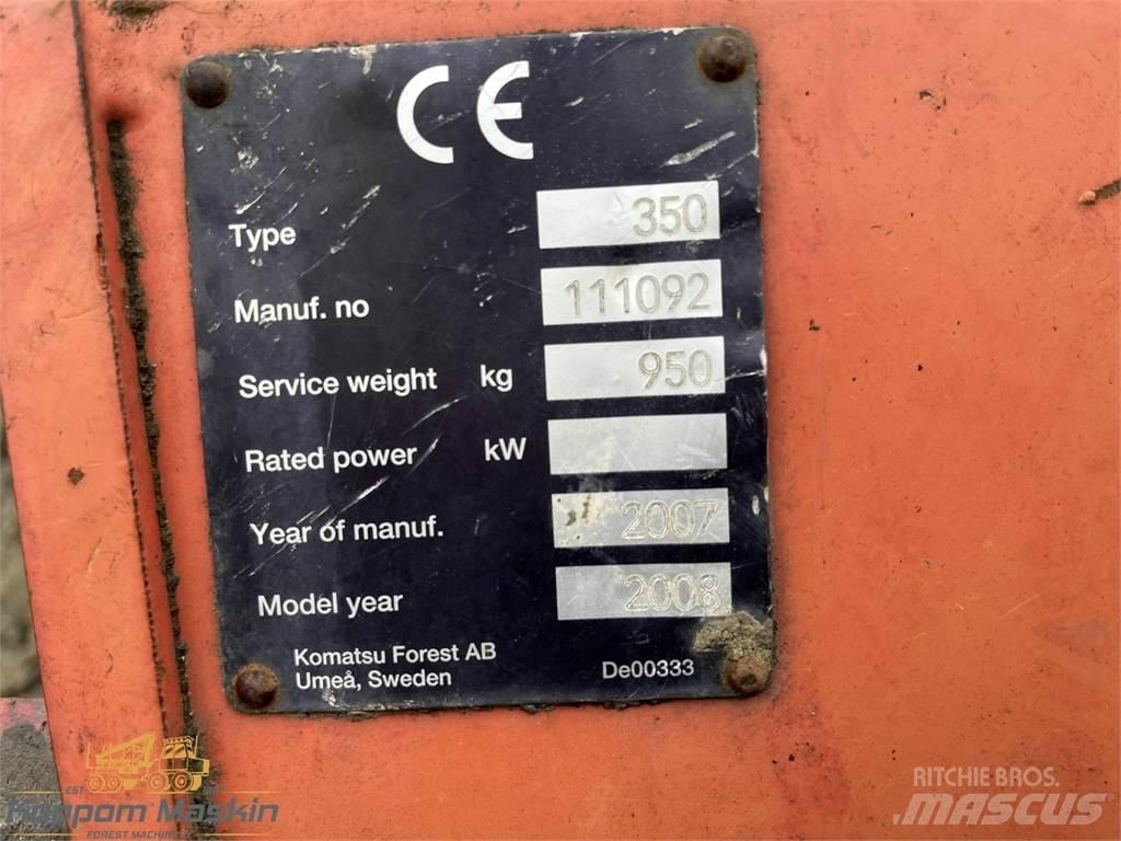 Valmet 350.1 Schneidwerke