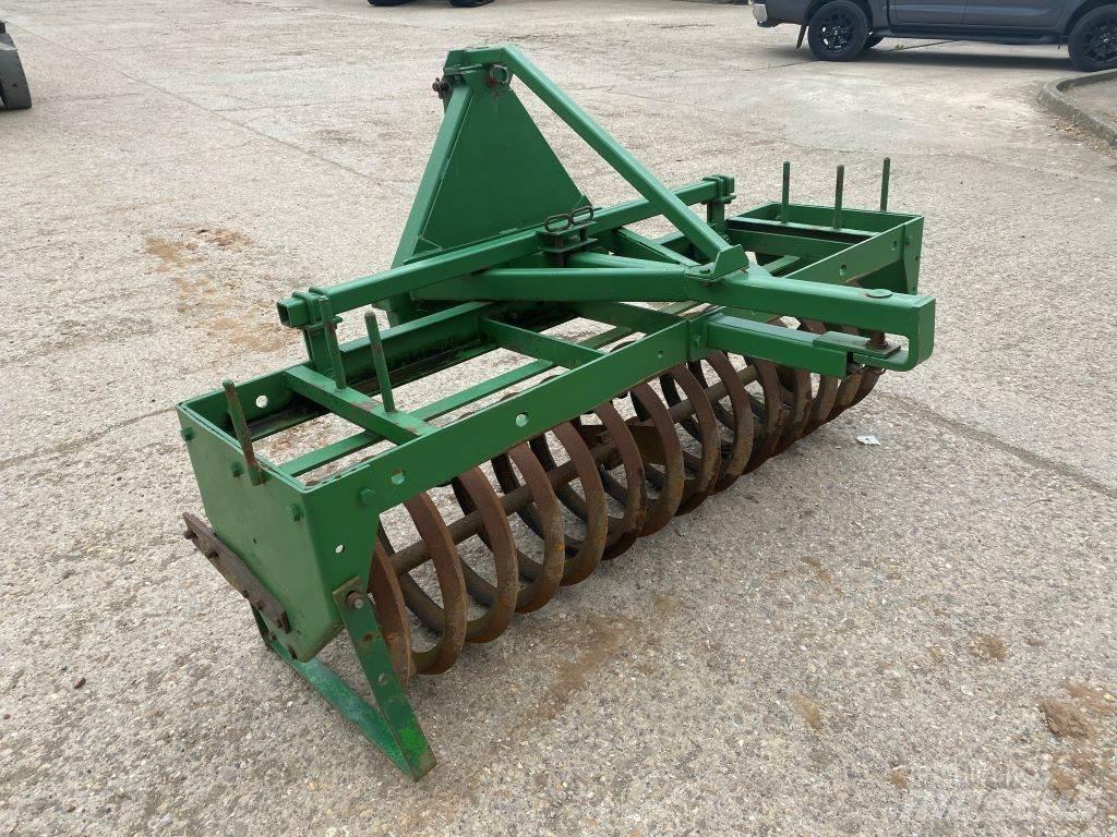Flexi-Coil FRONT Konventionelle Pflüge