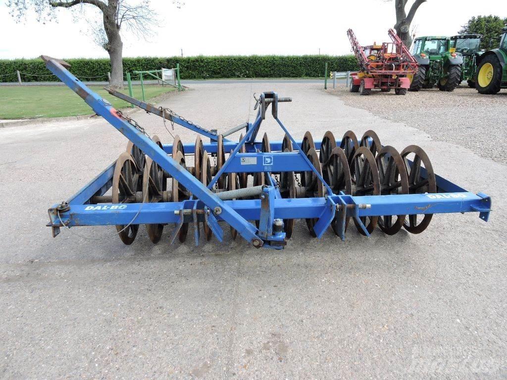  FURROW Konventionelle Pflüge