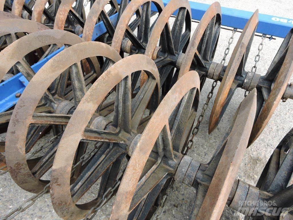  FURROW Konventionelle Pflüge