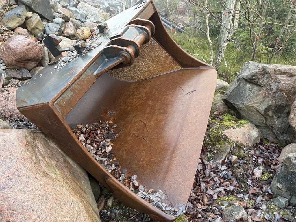  Luiskakauha Schaufeln